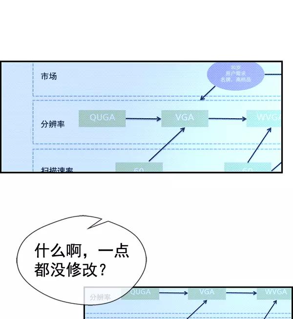 男子汉 - 第39话 - 第39张图