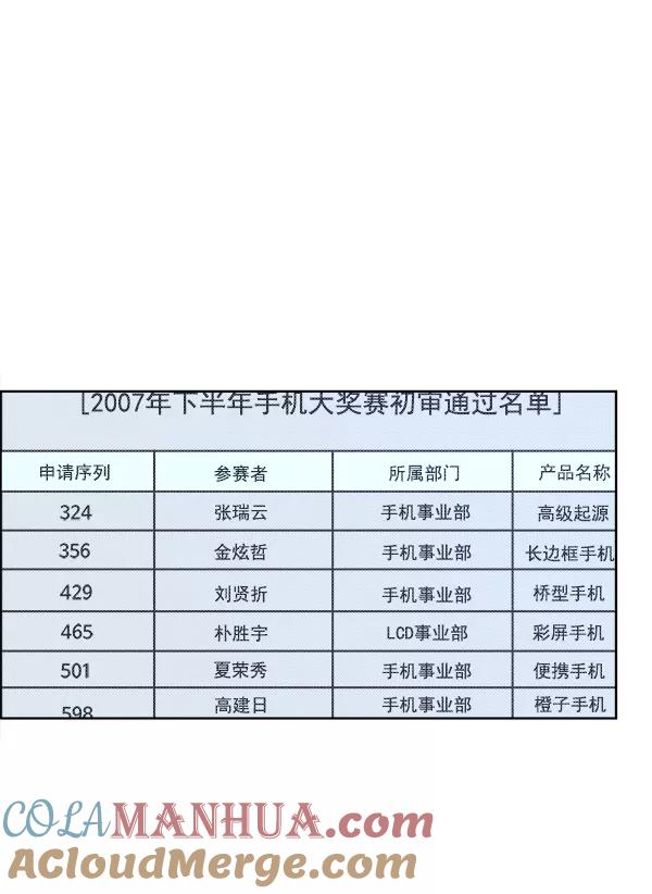 男子汉 - 第94话 - 第53张图