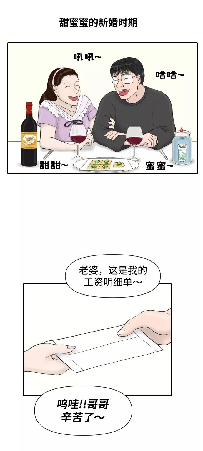 《内科朴院长》[第15话] 结婚的故事（3） 第3页