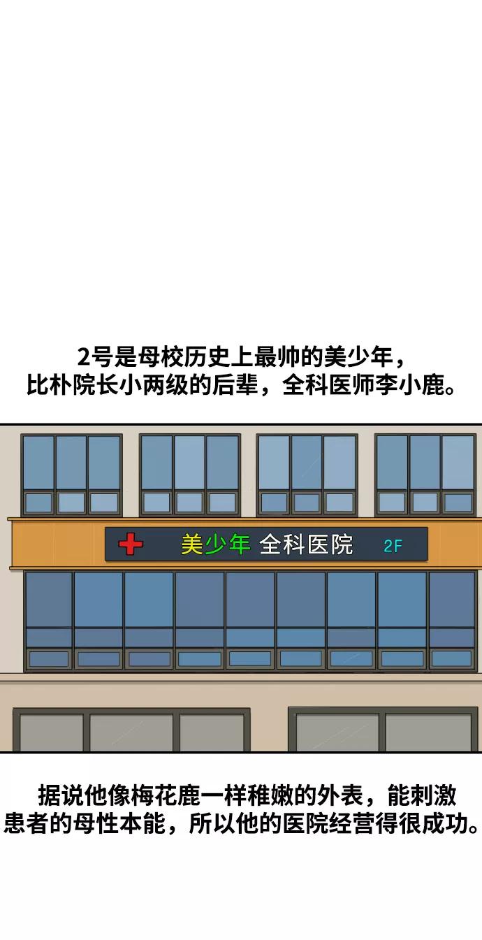 《内科朴院长》[第6话] 江湖武林的世界 第14页