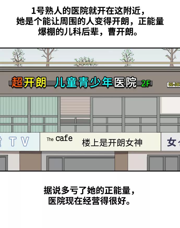 《内科朴院长》[第6话] 江湖武林的世界 第8页