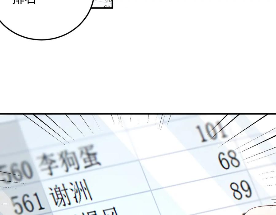 内侍每天都想离皇上远点 完结：我们会一直幸福的！ 第59页