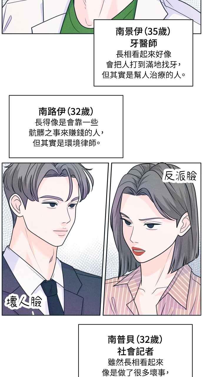《内向男女》第17话 来玩吧 第39页