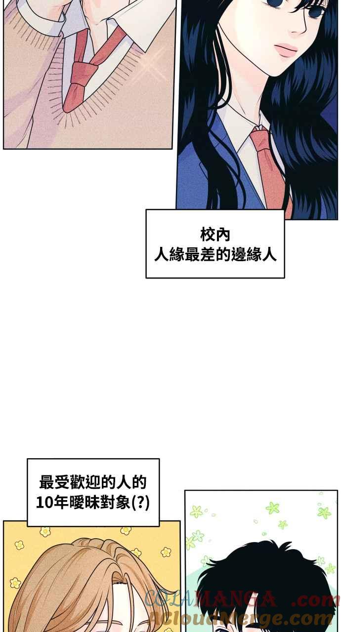 《内向男女》第32话 危机就是转机 第7页