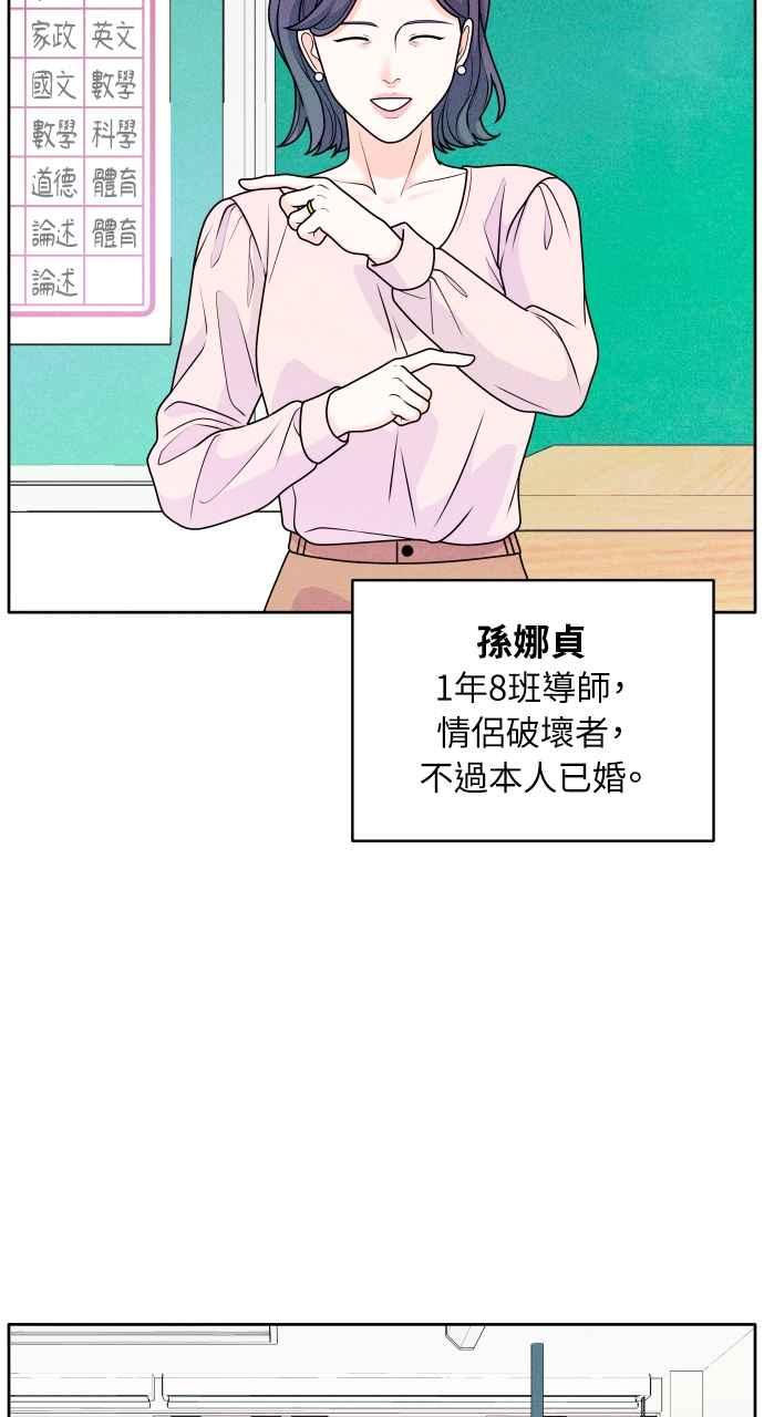 《内向男女》第3话 閒聊 第23页