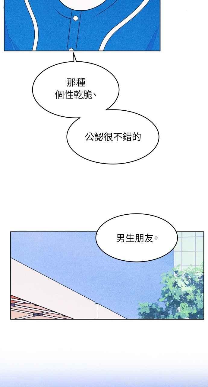 《内向男女》第40话 作战时间 第54页