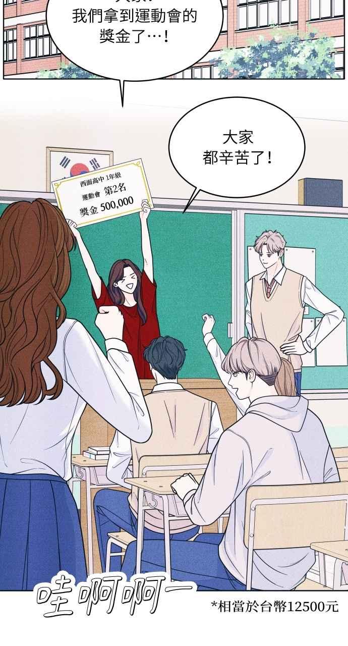 《内向男女》第43话 比赛现在才开始 第17页