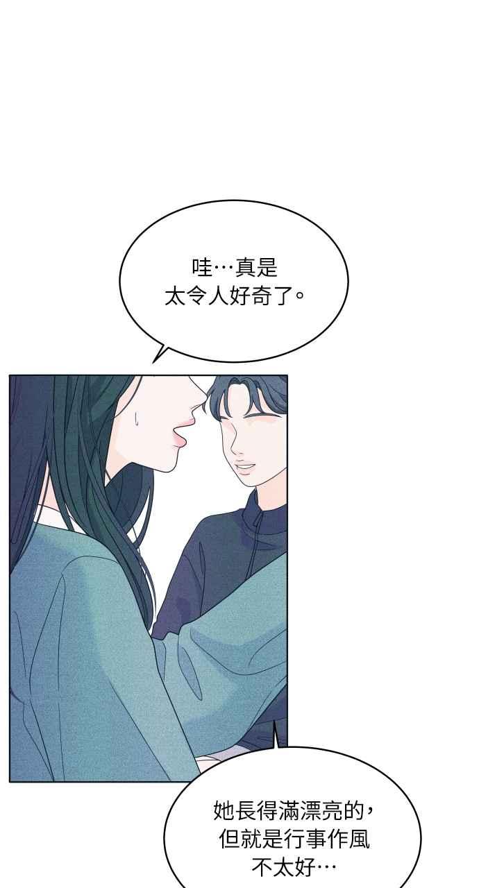 《内向男女》第54话 化学反应的女王 第66页