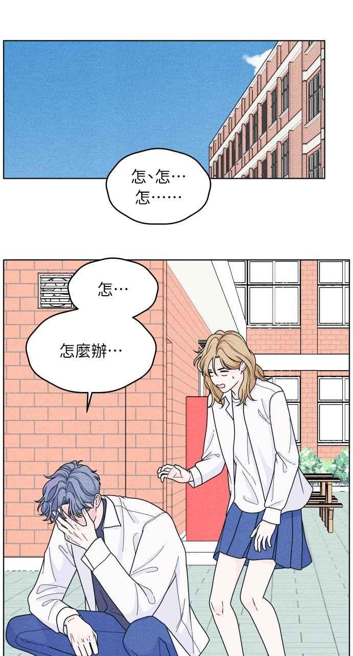 《内向男女》第54话 化学反应的女王 第24页