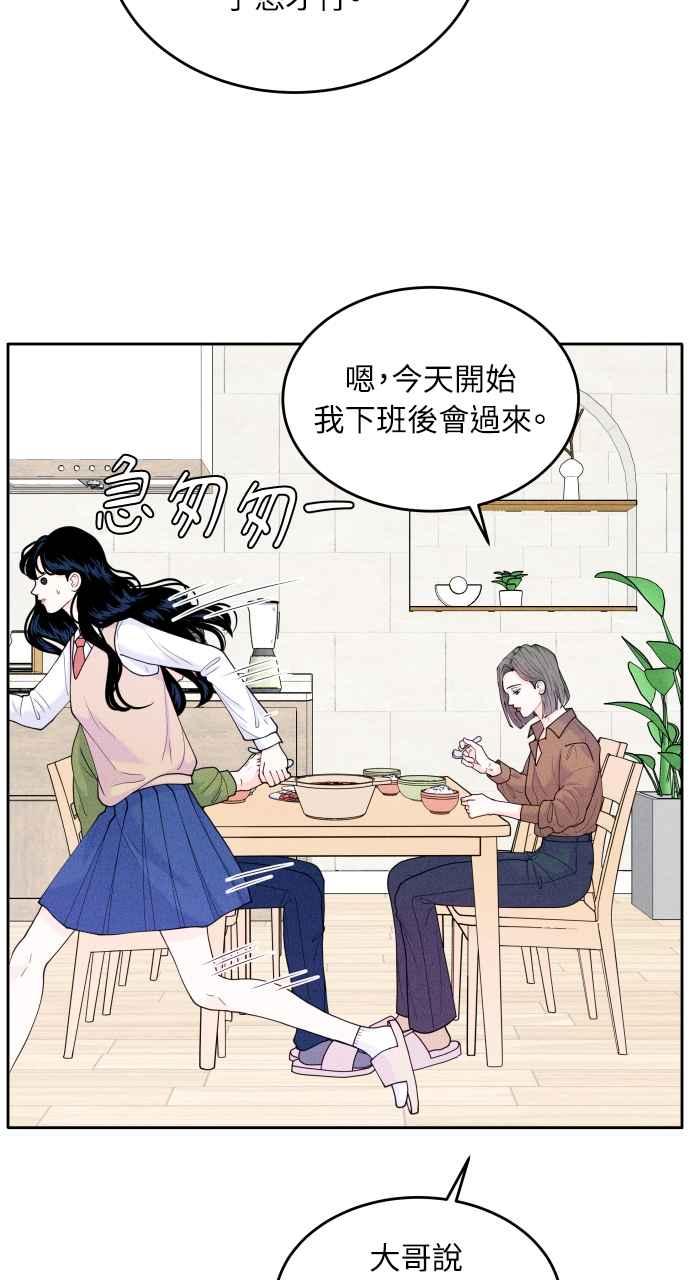 《内向男女》第5话 妳有朋友？ 第62页