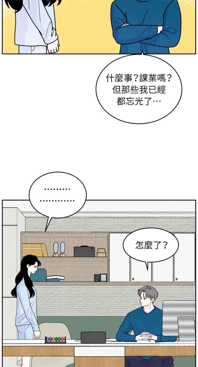《内向男女》第5话 妳有朋友？ 第23页