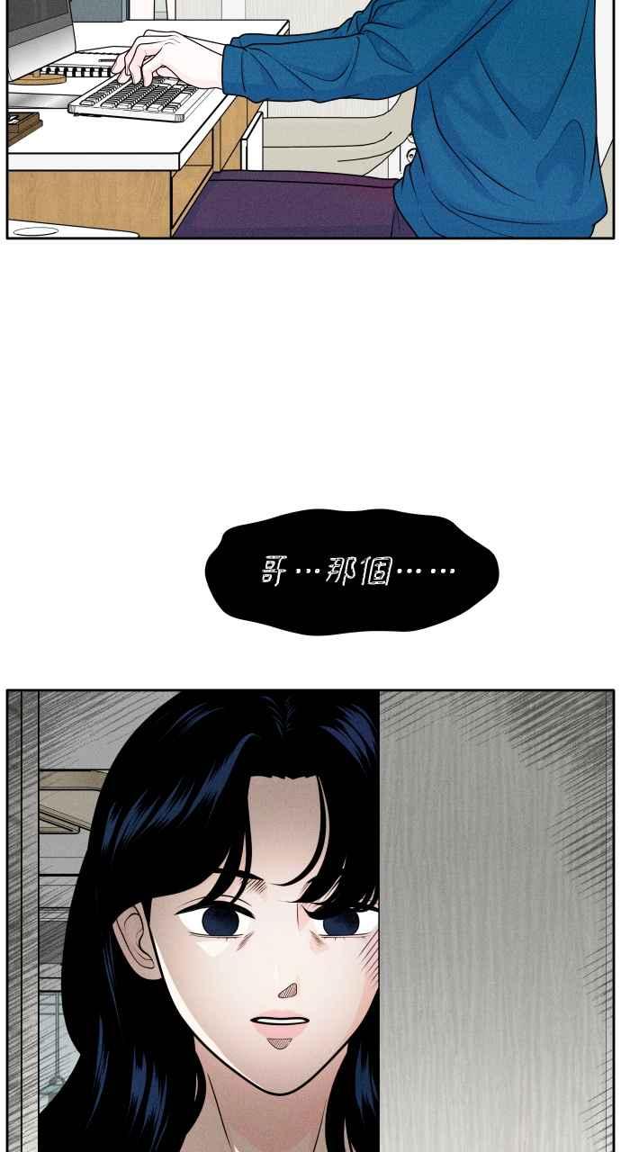 《内向男女》第5话 妳有朋友？ 第20页