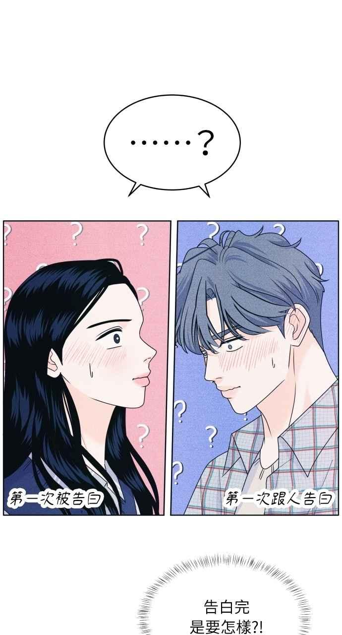 《内向男女》第71话 说人人到 第23页