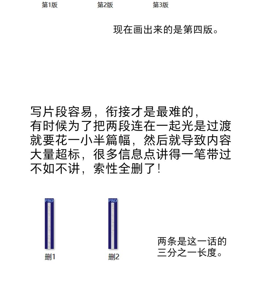 《内有恶犬请小心》80 天使大人 第51页