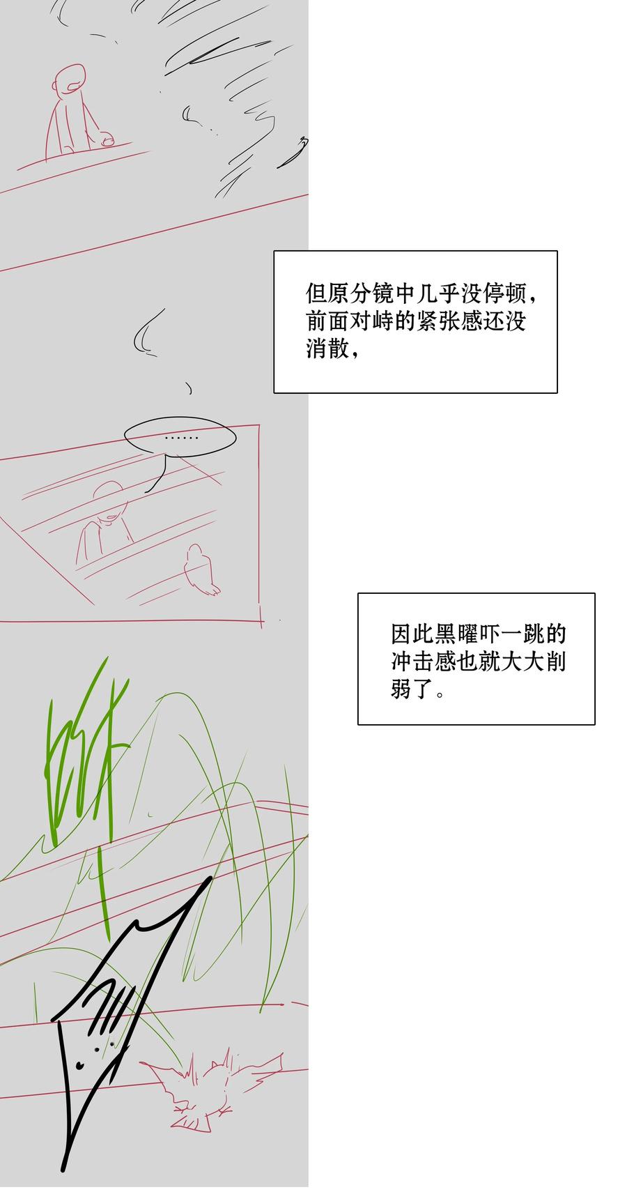 《内有恶犬请小心》番外 稀烂分镜 第48页