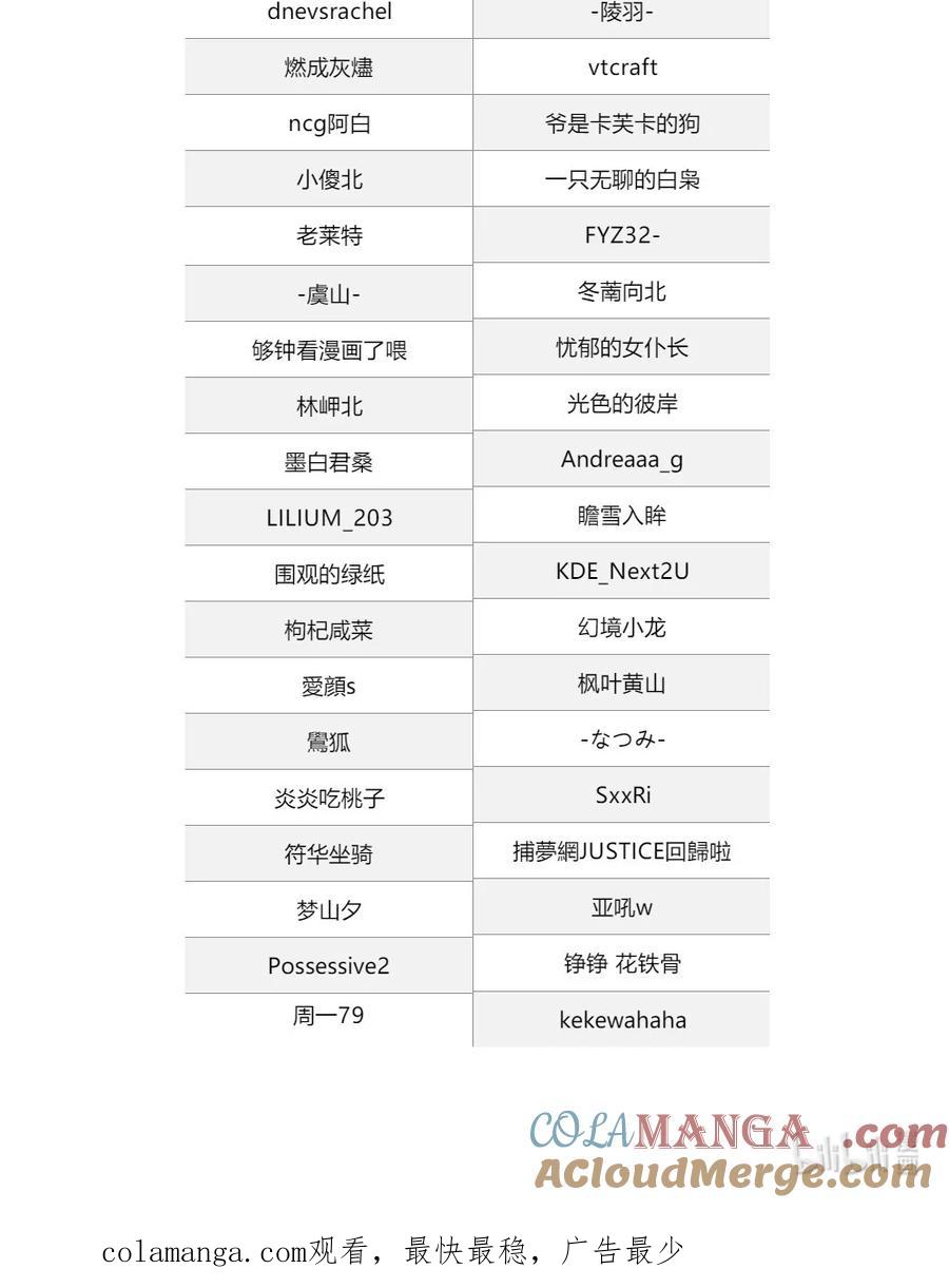 《内有恶犬请小心》打卡棒 速来领奖 第2页