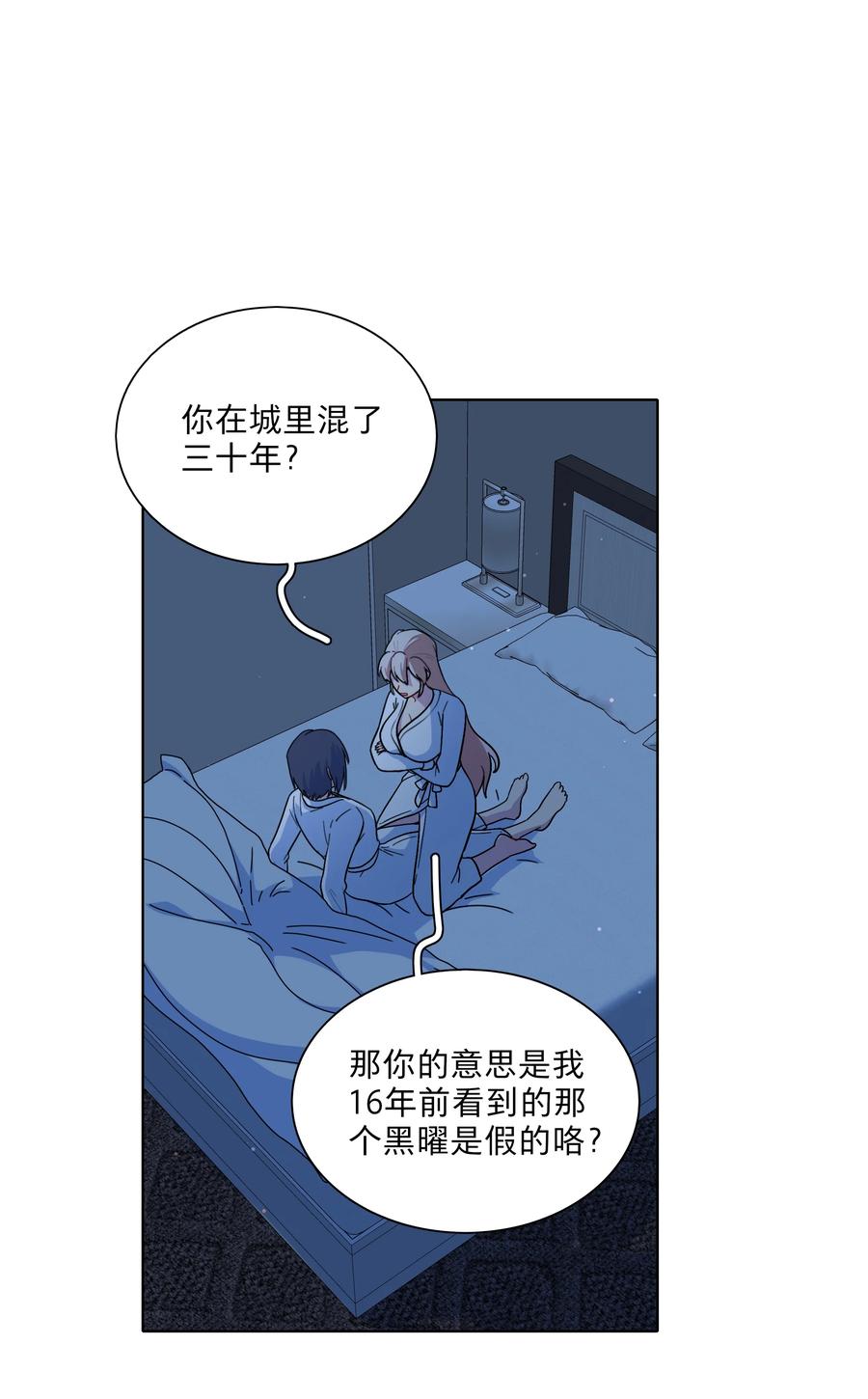 《内有恶犬请小心》20 打工的那些年 第2页