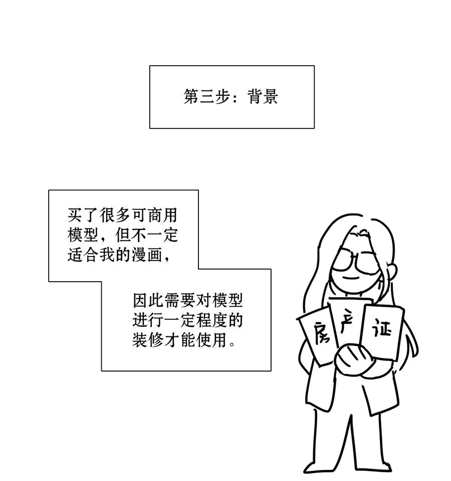 《内有恶犬请小心》工作流程 亍师傅的创作花絮 第12页