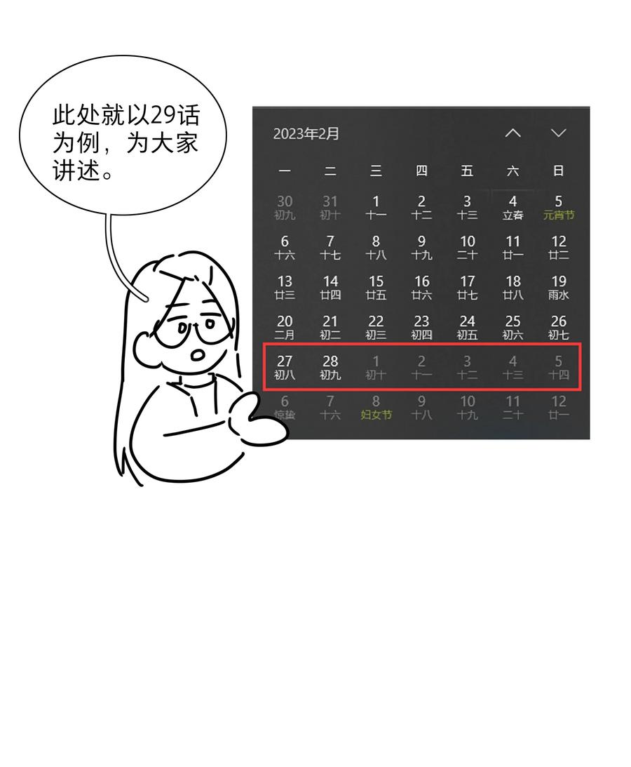 《内有恶犬请小心》工作流程 亍师傅的创作花絮 第2页