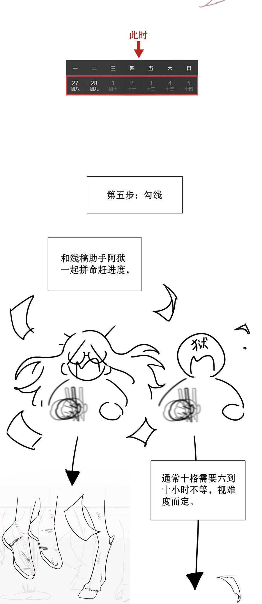 《内有恶犬请小心》工作流程 亍师傅的创作花絮 第18页