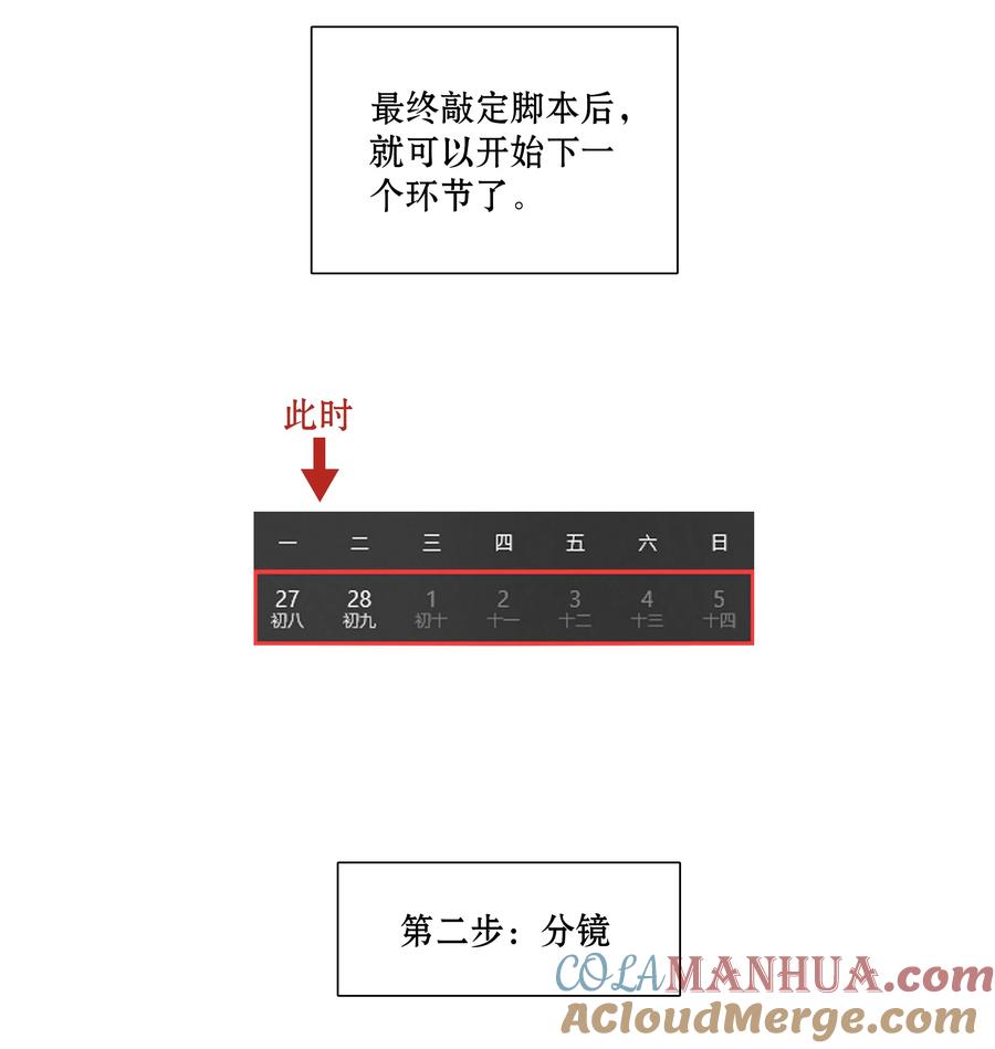 《内有恶犬请小心》工作流程 亍师傅的创作花絮 第7页