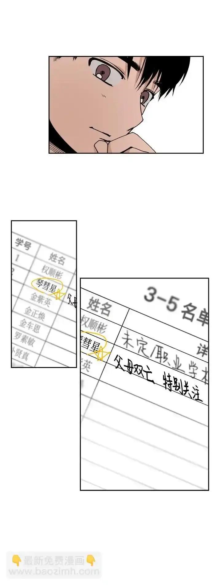 《溺爱之渊》第7话 自卑情结 第11页