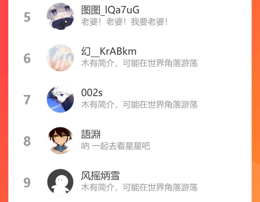 《黏糊糊的你》第十五章 孤独 第116页