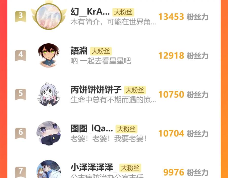 《黏糊糊的你》第十八章 愿望 第104页