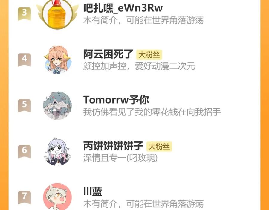 《黏糊糊的你》第二十一章 调查 第103页