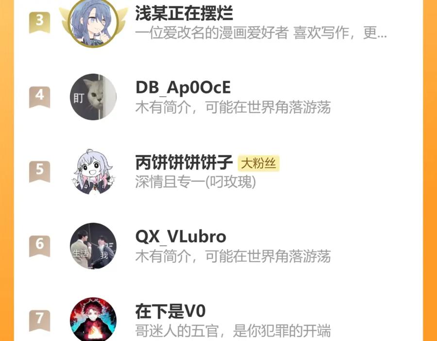 《黏糊糊的你》第二十三章 新的史莱姆 第112页