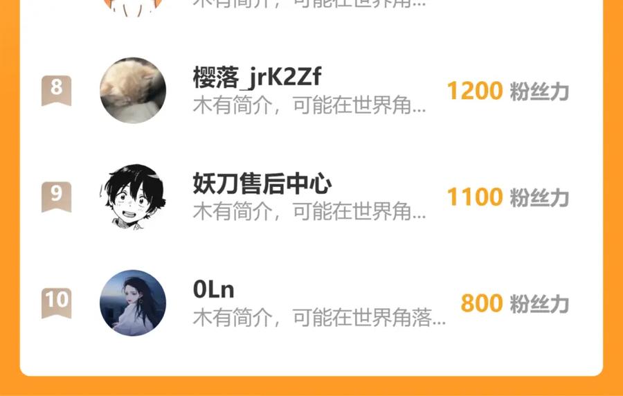 《黏糊糊的你》第二十五章 救全员 第107页
