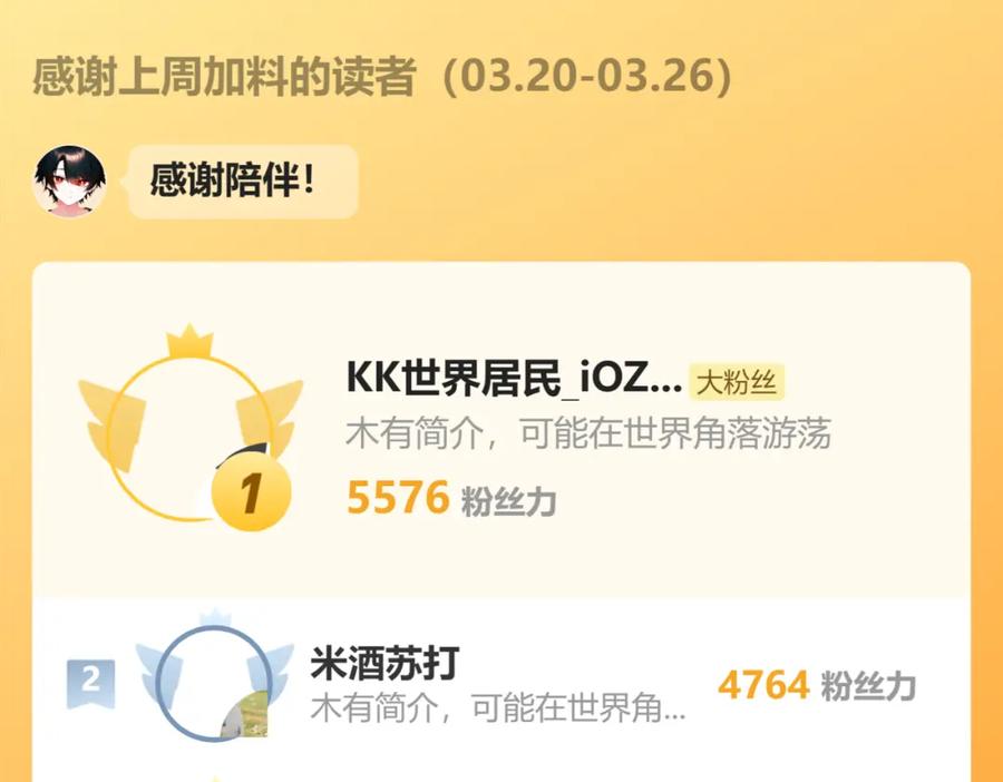 《黏糊糊的你》第二十七章 成长 第90页
