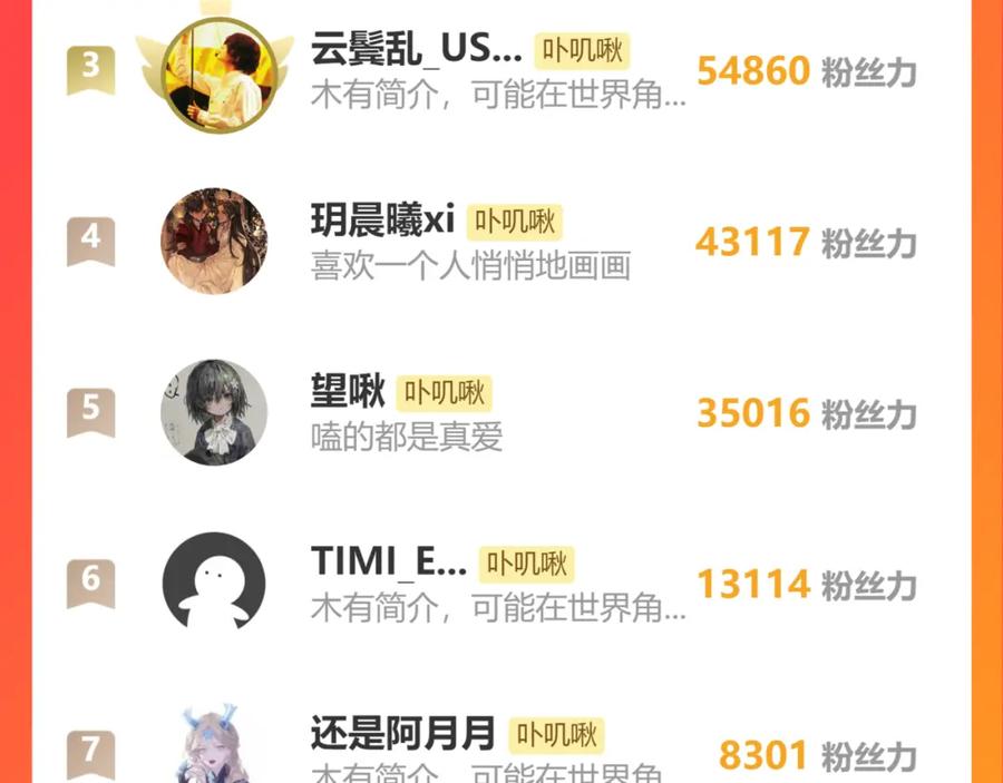 《黏糊糊的你》32章 我想和你共进午餐 第83页