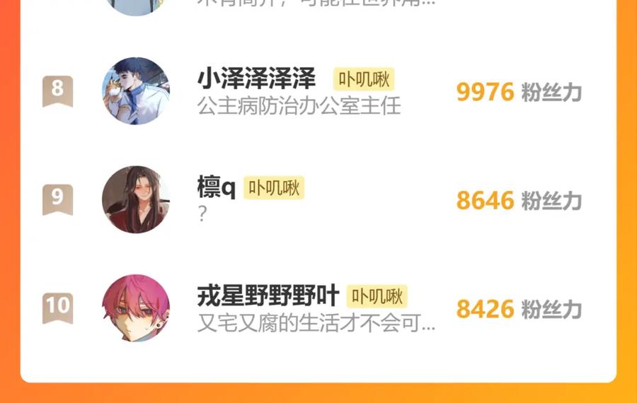 《黏糊糊的你》35章 雨夜 第122页
