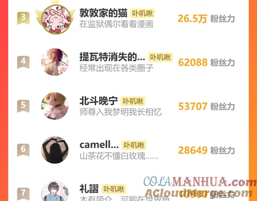 《黏糊糊的你》35章 雨夜 第121页