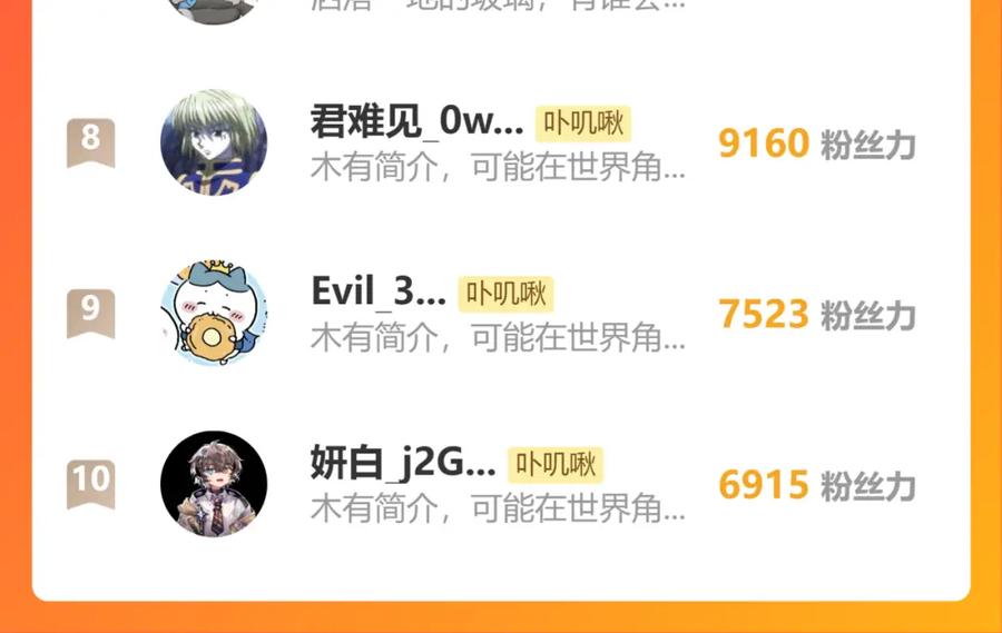 《黏糊糊的你》37章 其他人 第92页