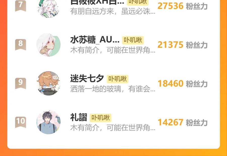 《黏糊糊的你》40章 登场 第96页