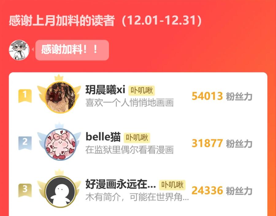 《黏糊糊的你》42章 回家了，但…… 第118页