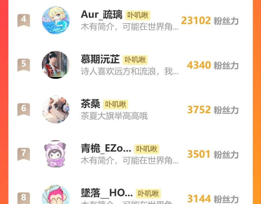 《黏糊糊的你》42章 回家了，但…… 第119页