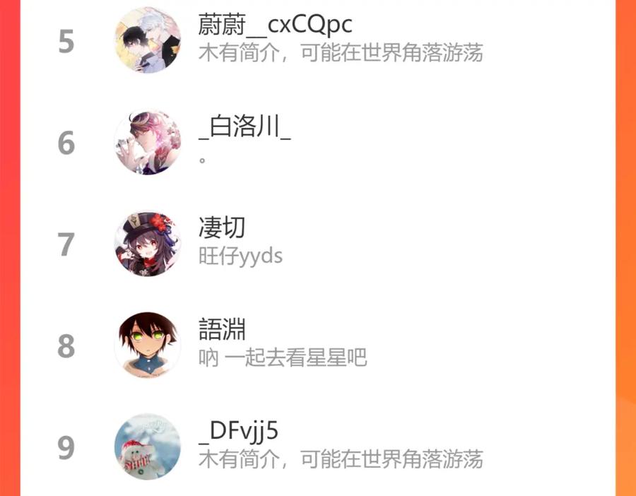 《黏糊糊的你》第五章 变化 第95页