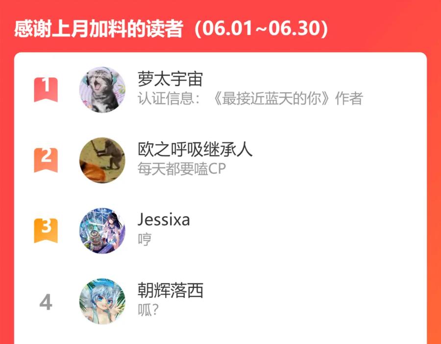 《黏糊糊的你》第五章 变化 第94页