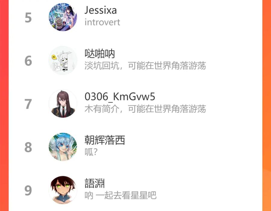 《黏糊糊的你》第七章 不速之客 第89页