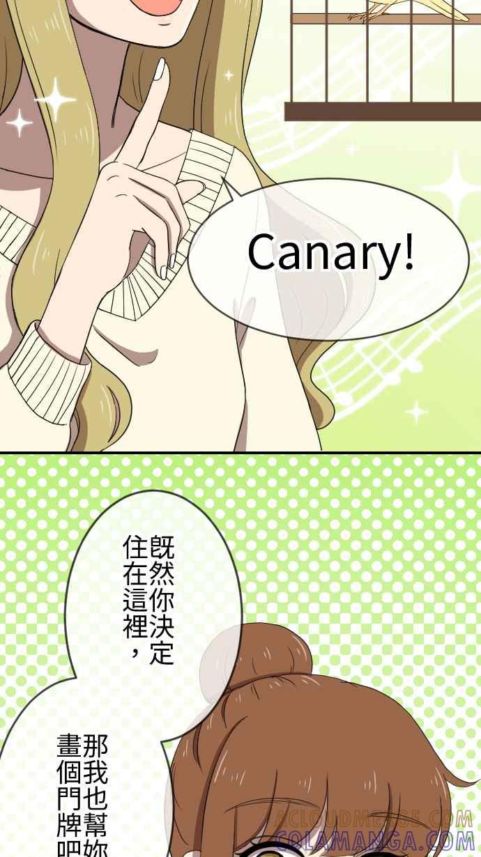 《大城市小女子》第28话 金丝雀 第25页