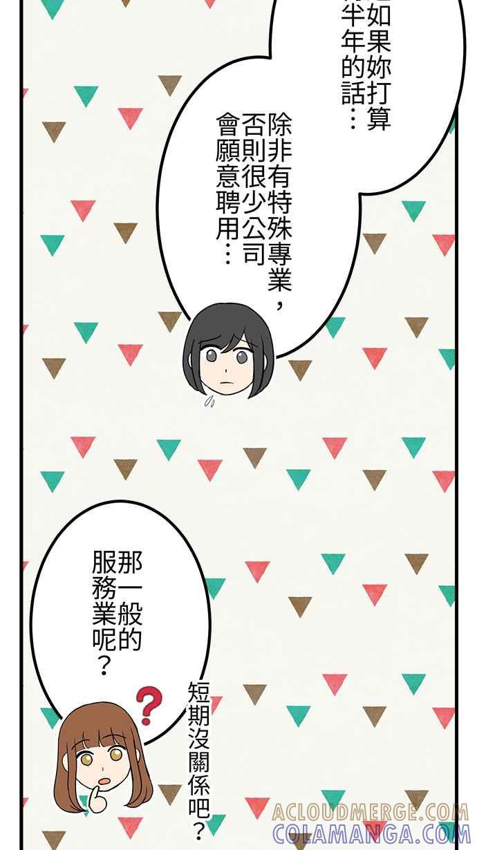 《大城市小女子》第30话 烦恼 第25页