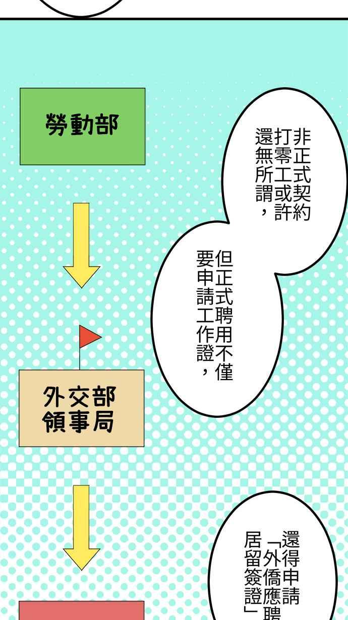 《大城市小女子》第30话 烦恼 第28页