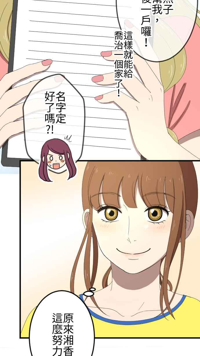 《大城市小女子》第47话 拜访与签名 第22页