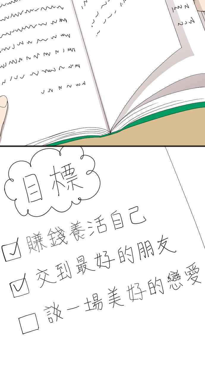 《大城市小女子》第56话 确信 第32页