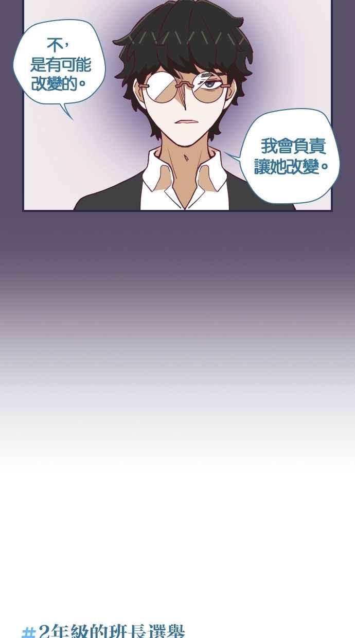 重佛高中历险记 [第57话] 2年级的开始 第18页