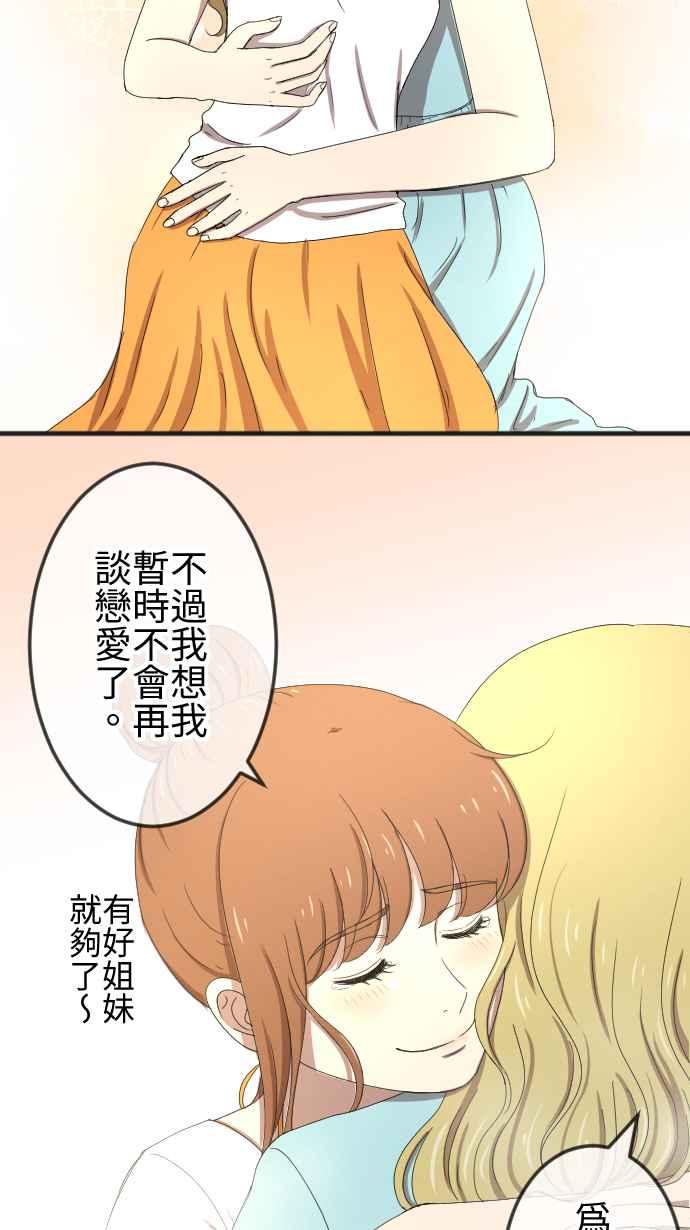 《大城市小女子》第57话 支持 第28页