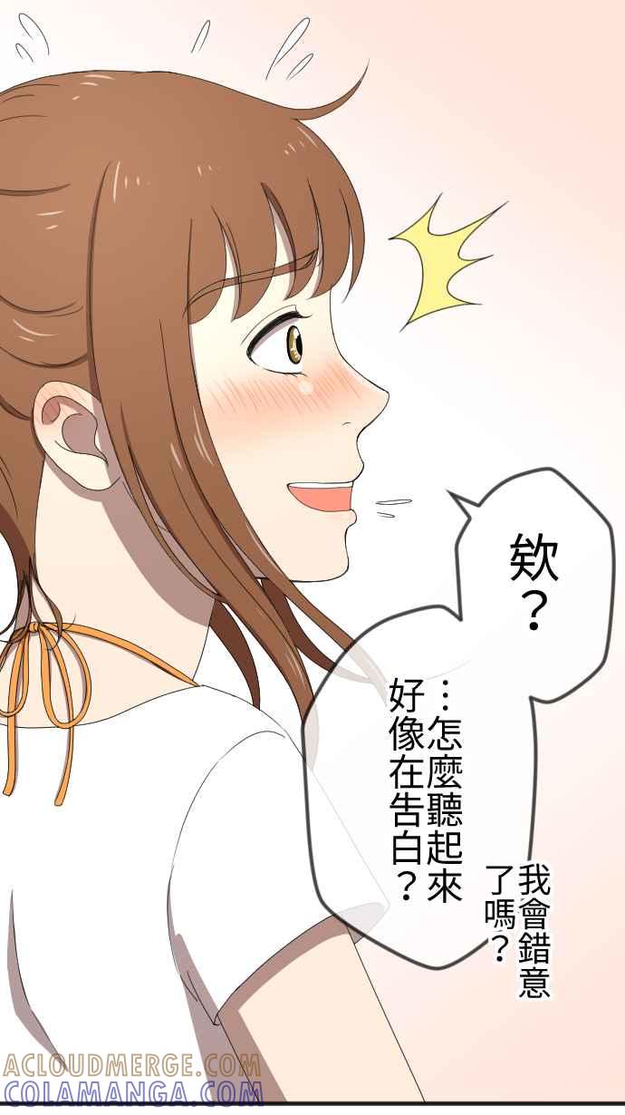 《大城市小女子》第57话 支持 第3页
